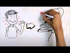 Descubra el poder de una sonrisa y cómo puede influir en su vida diaria Descubra el poder de una sonrisa y cómo puede influir en su vida diaria